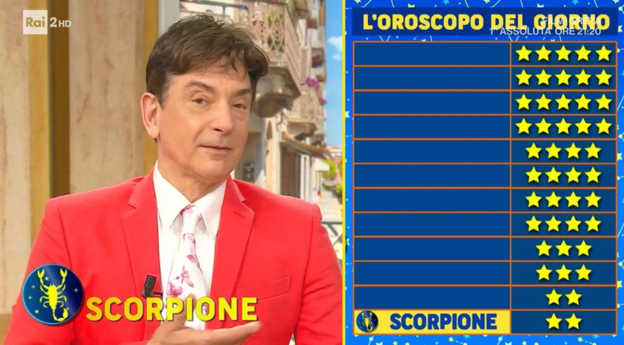 Oroscopo Paolo Fox Maggio Classifica Segni I Fatti Vostri Da