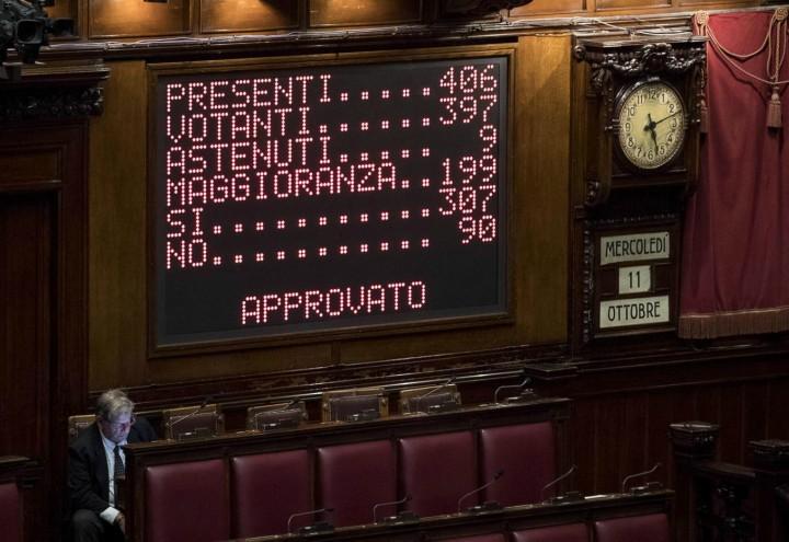 voto_fiducia_camera_legge_elettorale_rosatellum_lapresse_2017