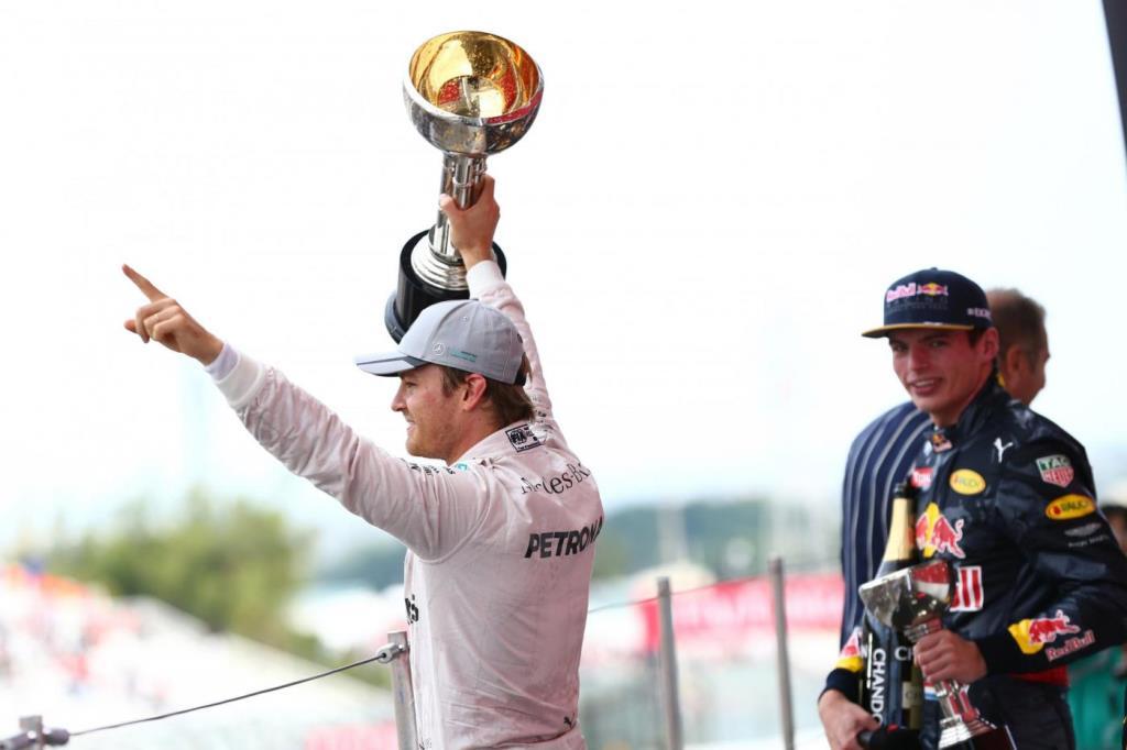 Rosberg_vittoria_dito