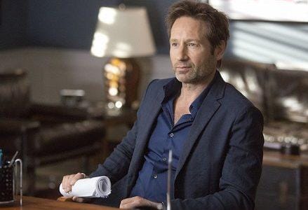 californication