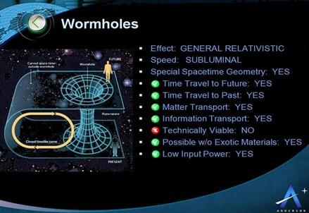 wormholes-arxiv
