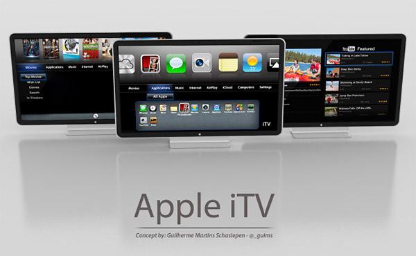iTV