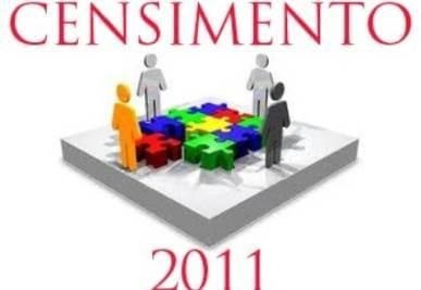 censimento-R400