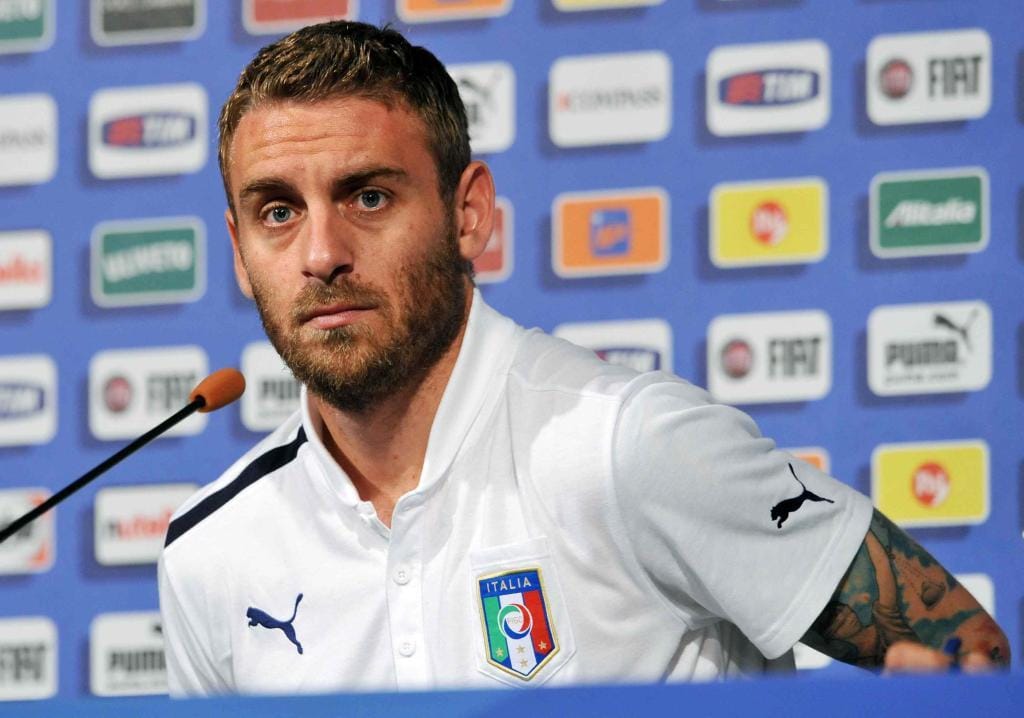 derossi_r400