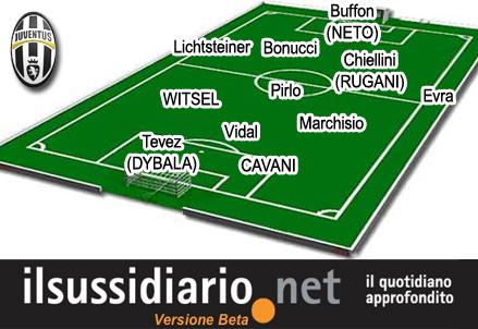 Juventus_2015-2016