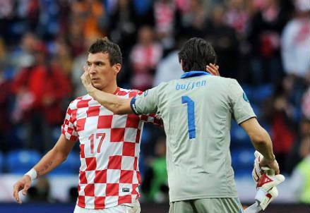 mandzukic_buffon