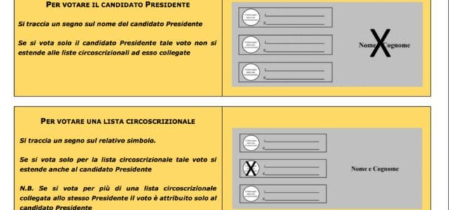 Come Si Vota Alle Elezioni Abruzzo 2019 Video Liste Regionali Scheda