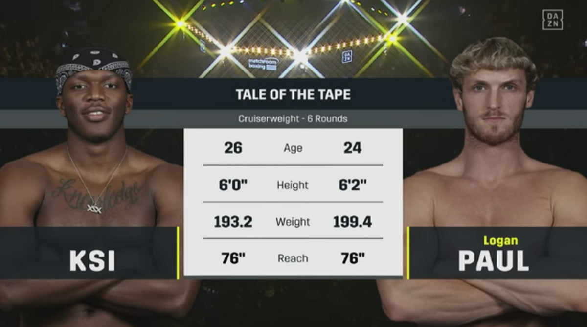 ksi pole 2019 dazn