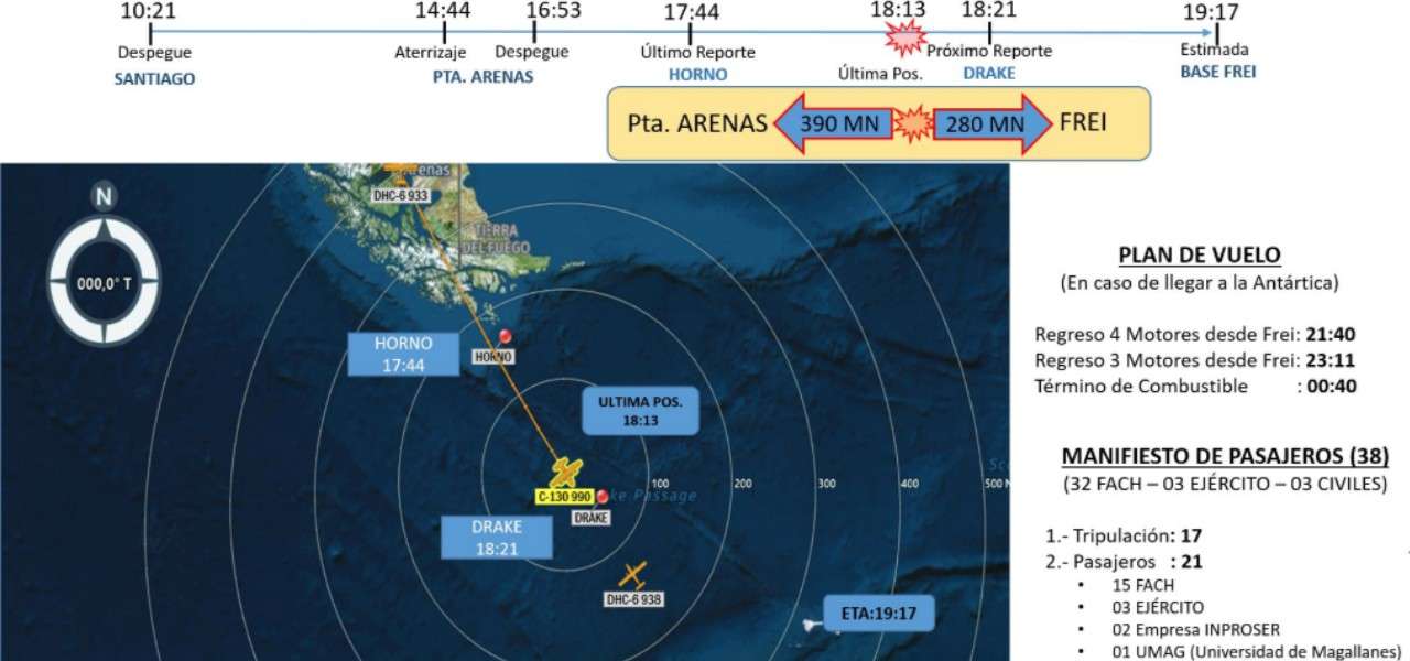 aereo cile scomparso 2019 twitter