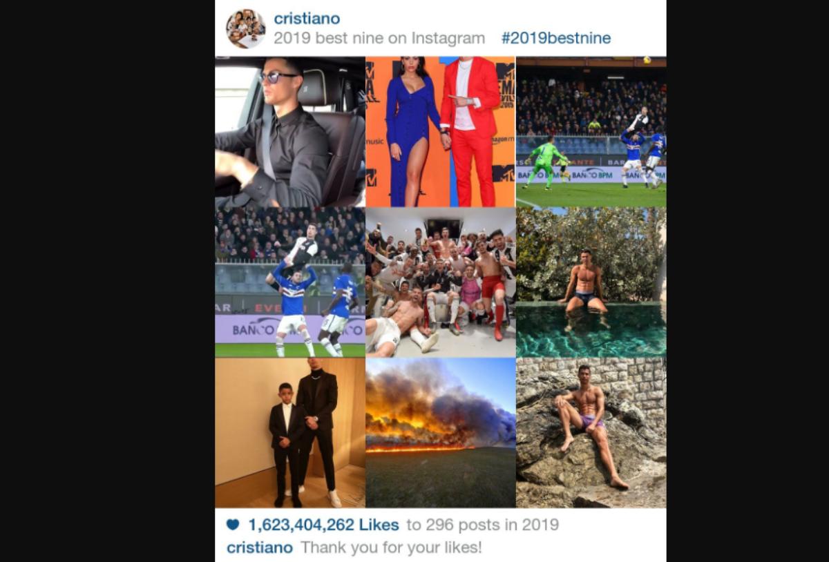 cristiano ronaldo bestnine2019