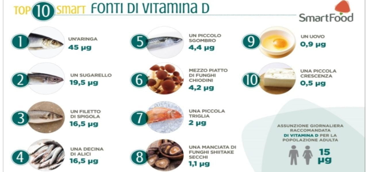 vitamina d smartfood