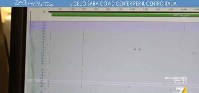 coronavirus celio ariachetira 640x300