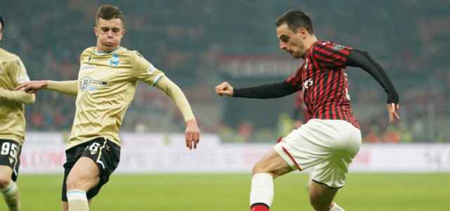 Giacomo Bonaventura Milan Spal lapresse 2020 640x300