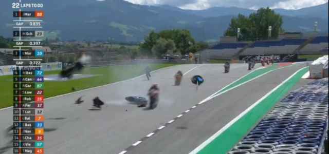 Incidente Moto2 Syahrin
