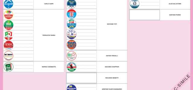 Scheda Regionali Liguria