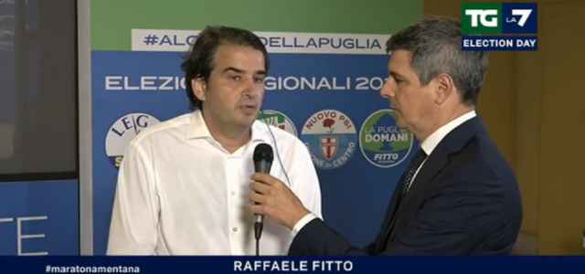 raffaele fitto