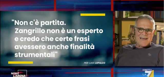 alberto zangrillo non e larena 640x300