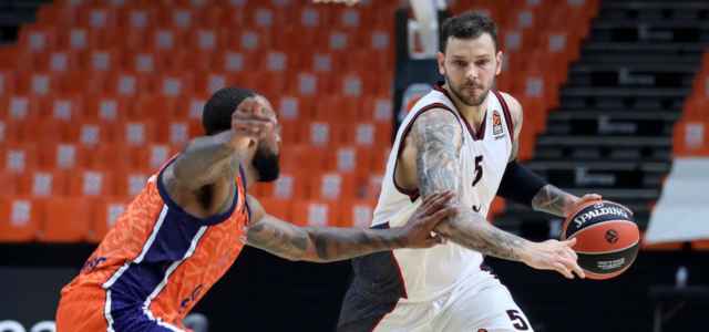 Vlado Micov Olimpia Milano Valencia Twitter 2020 640x300