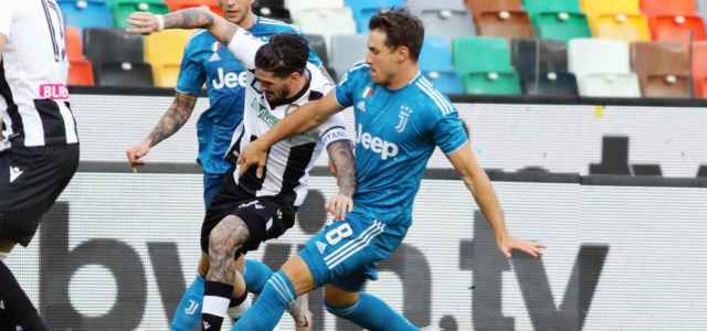 Udinese Juventus