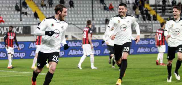Spezia Milan