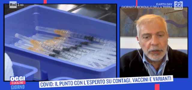 guido forni