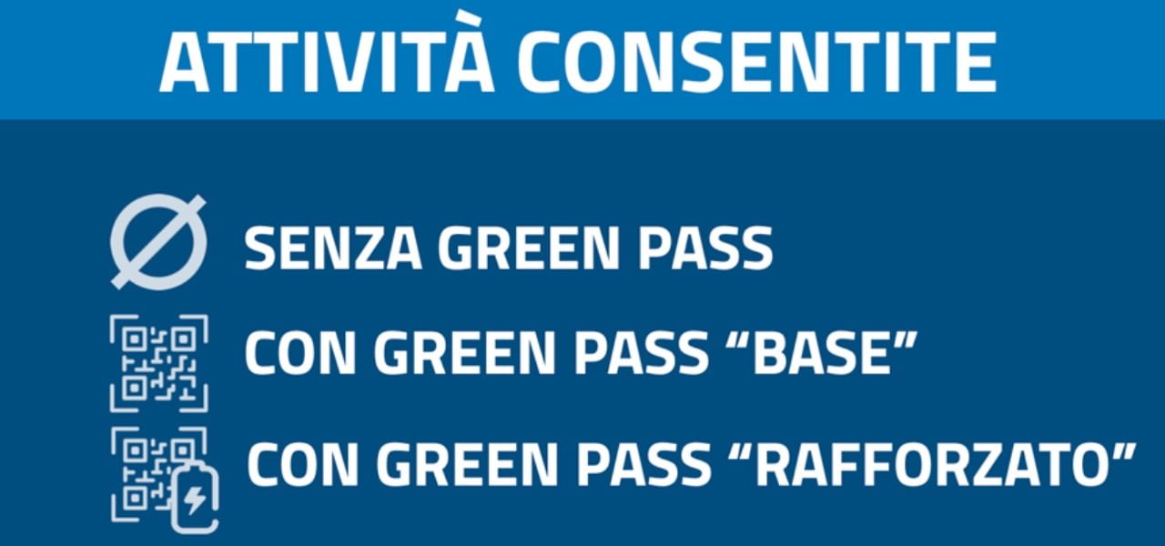 super green pass green pass faq regole 6 dicembre cosa si puo fare oggi mezzi e