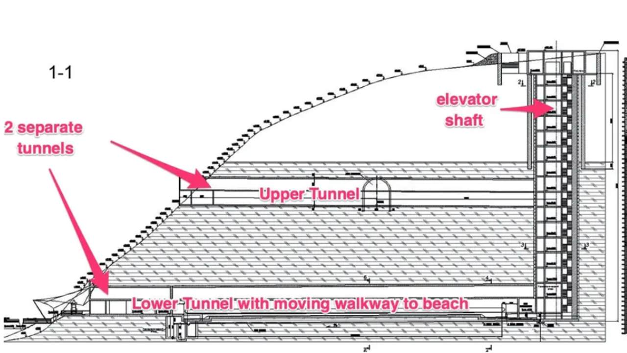 Bunker di Putin sul Mar Nero svelato/ Due tunnel sotterranei e 6.500 ...